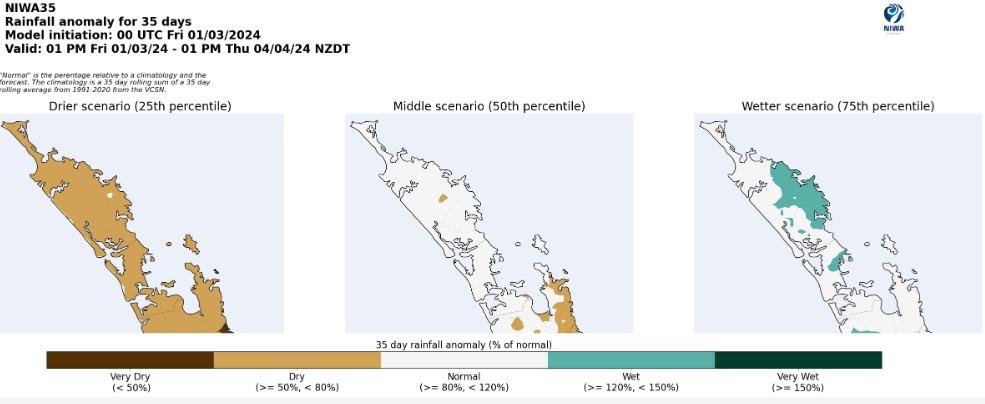 NIWA35 Rainfall anomaly model for 1 March 2024 – 4 April 2024.