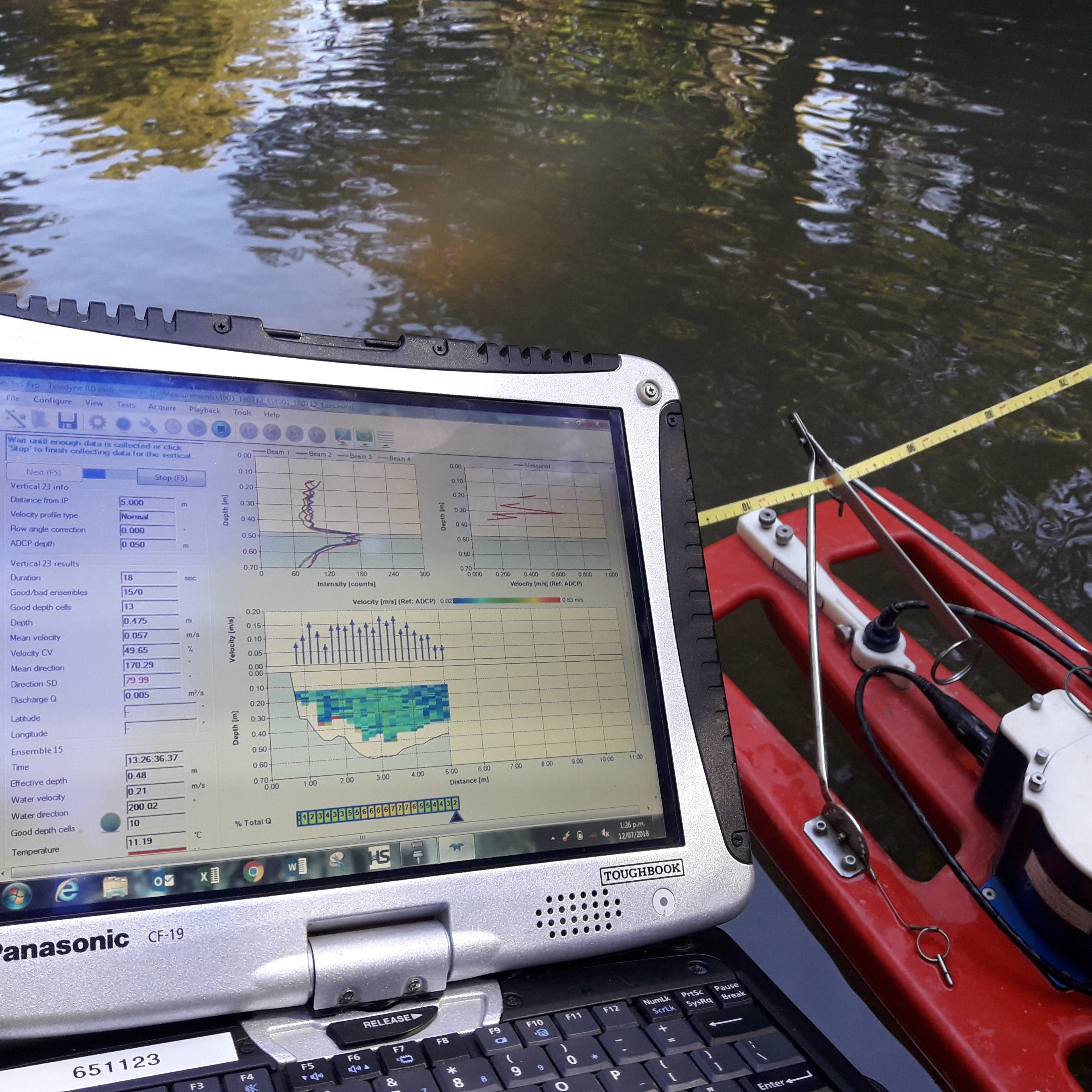 Hydro Monitoring Data On Screen (400)