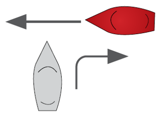 Diagram of boats crossing.