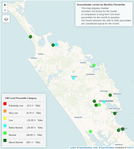 Groundwater Oct 2025
