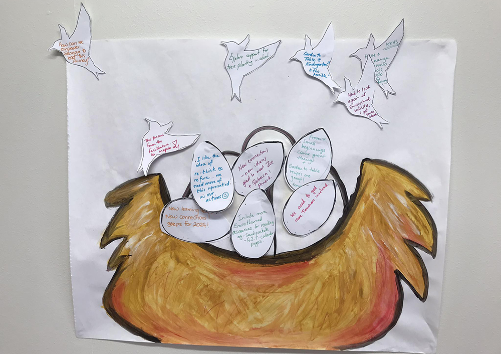 Drawing of bird's nest, eggs and birds.