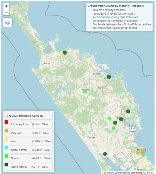 Groundwater levels by monthly percentile map.