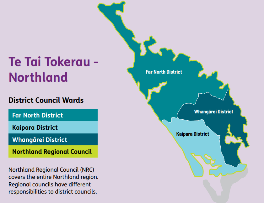 Image description: A map showing Te Tai Tokerau – Northland, showing the borders of the district councils wards. The northern most region is Far North District. The eastern-central side is Whangārei District. The western-central district is labelled Kaipara District.