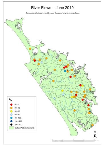 River Flows June 2019