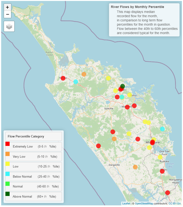 River flows for December 2020.