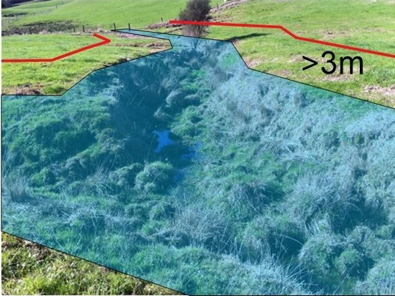 Image displaying where three-metre buffer strip would be measured from.