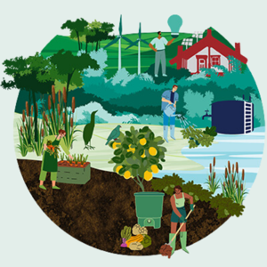 Climate resilience funding graphic