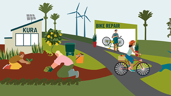 People in the environment  graphic