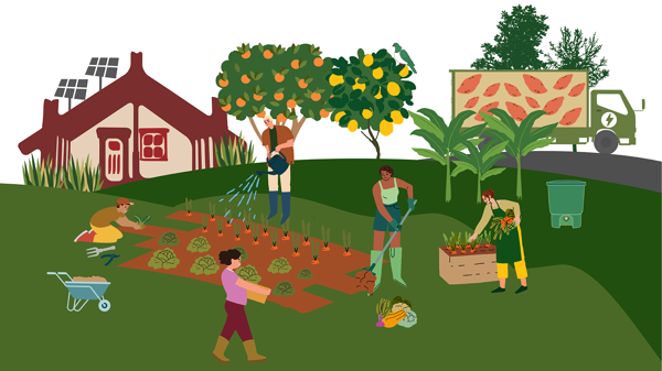 Te Kai Food Resilience V3