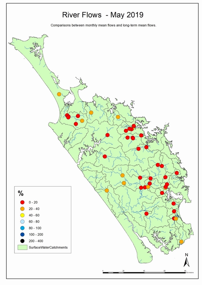 River flows May 2019.