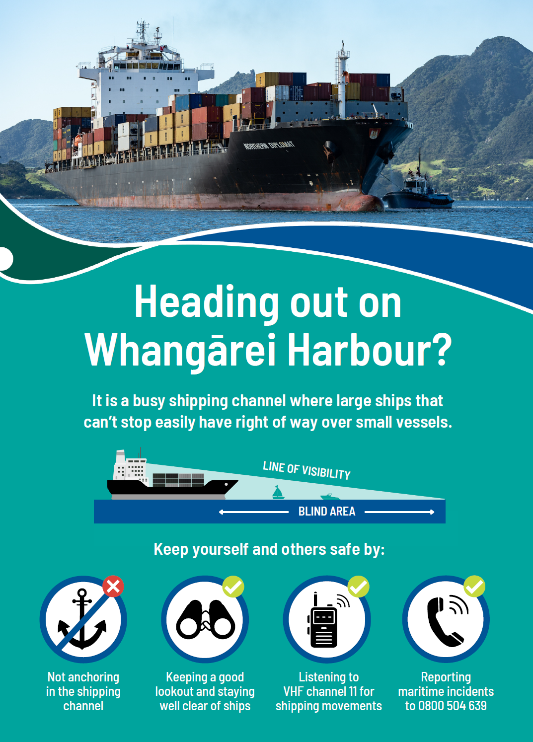 Poster displaying the angle of a ship's visibility and blind areas from the bridge.