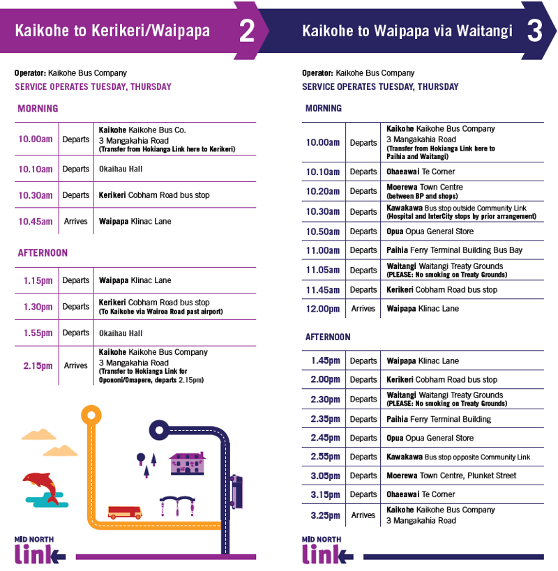 Open the full Mid North link timetable (PDF, 1MB).