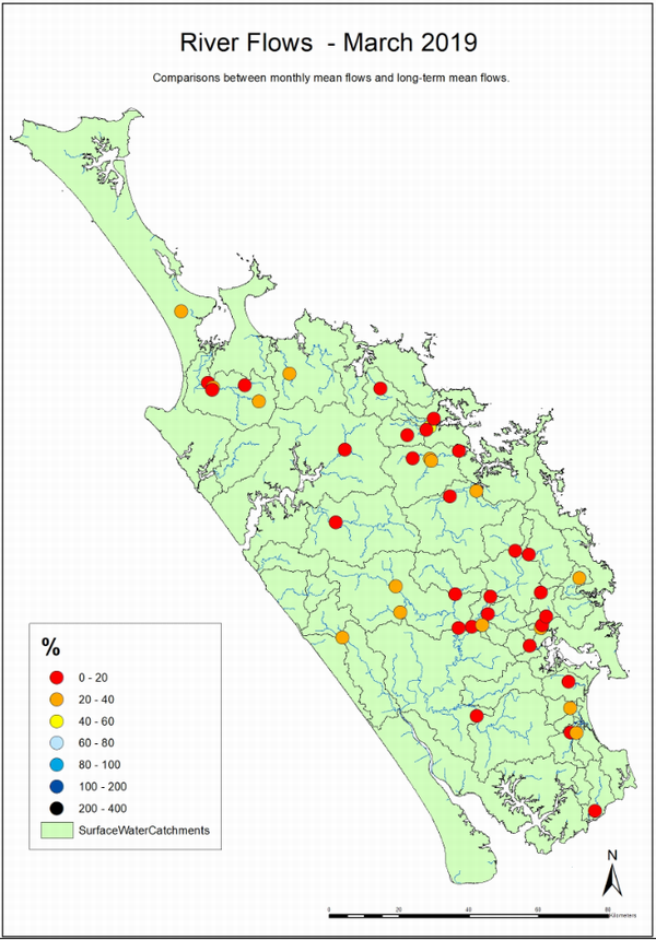 Figure 8: Flow Map March 2019.