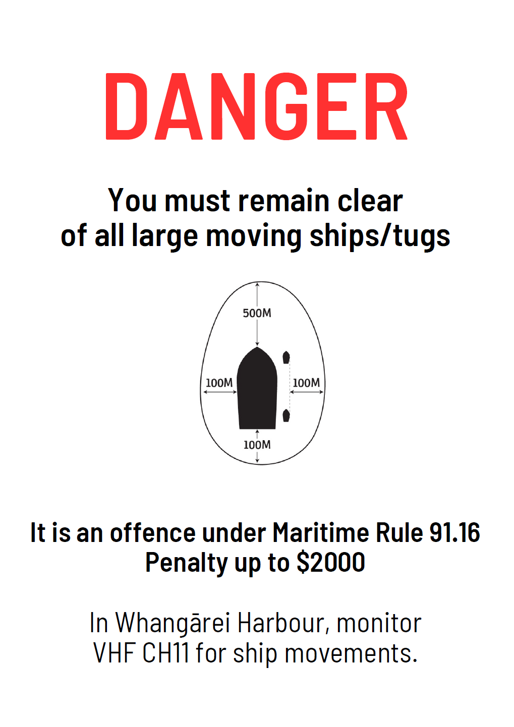 Poster displaying the danger area around a ship and warning of penalty up to $2000.