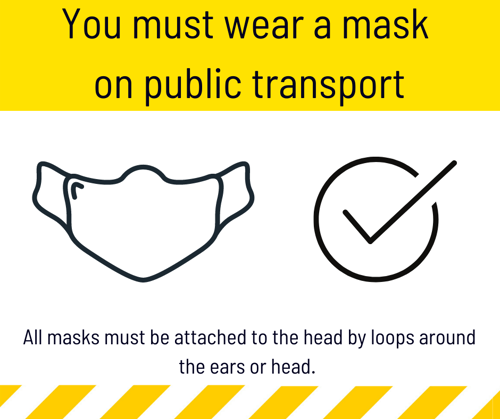 Sign displaying a face mask.