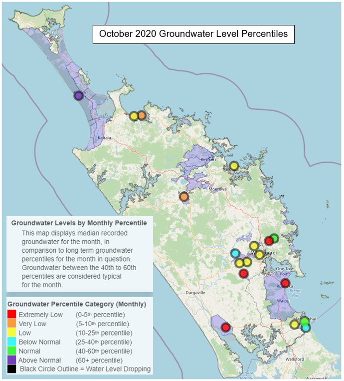 Northland map groundwater percentiles for groundwater levels recorded during October 2020.